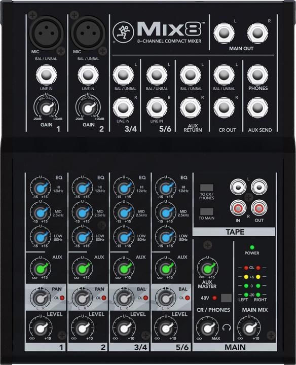 Behringer SD8 Stagebox cyfrowy_3