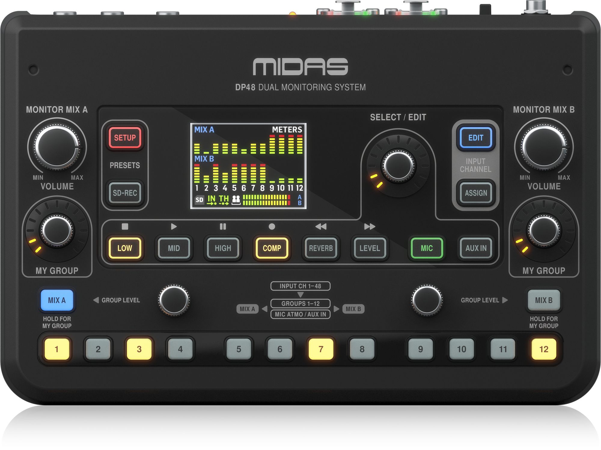 Midas DP48 Mikser do odsłuchu 48 kanałów_1