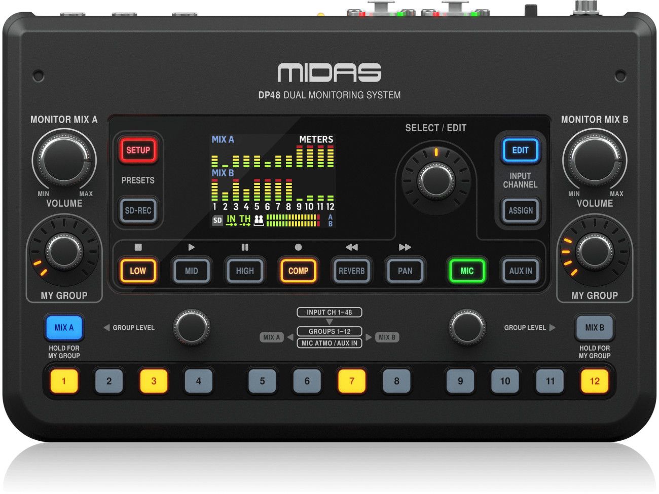 Midas DP48 Mikser do odsłuchu 48 kanałów_5