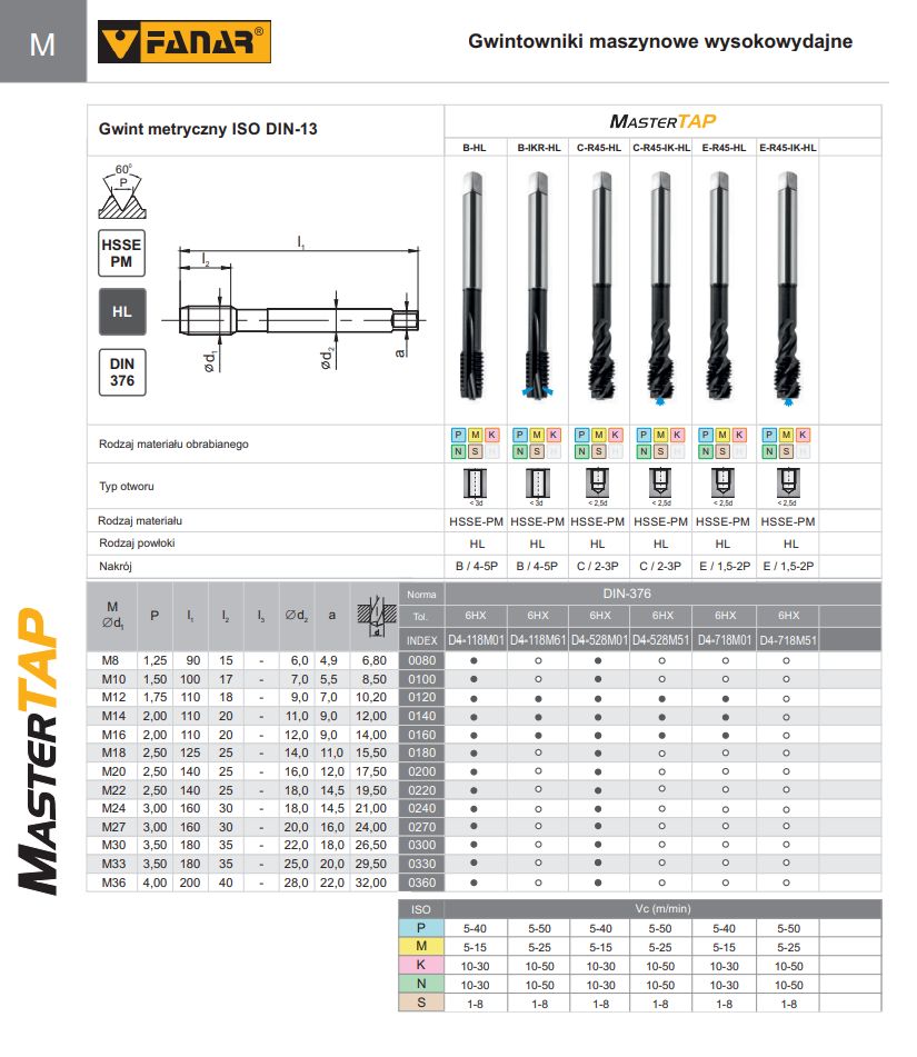 TAP M12 DIN-376C R45 (6H) HSSE-PM HL MASTERTAP_2