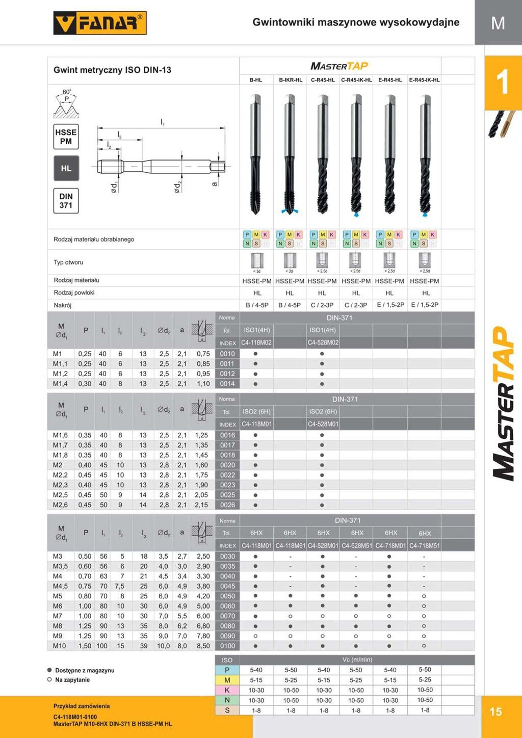 TAP M12 DIN-376C R45 (6H) HSSE-PM HL MASTERTAP_4