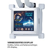 Lian Li HydroShift LCD 360S Complete Water Cooling - White_2