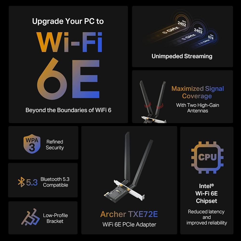 TP-Link WL-USB Archer TXE72E (AC600 Mini)_3