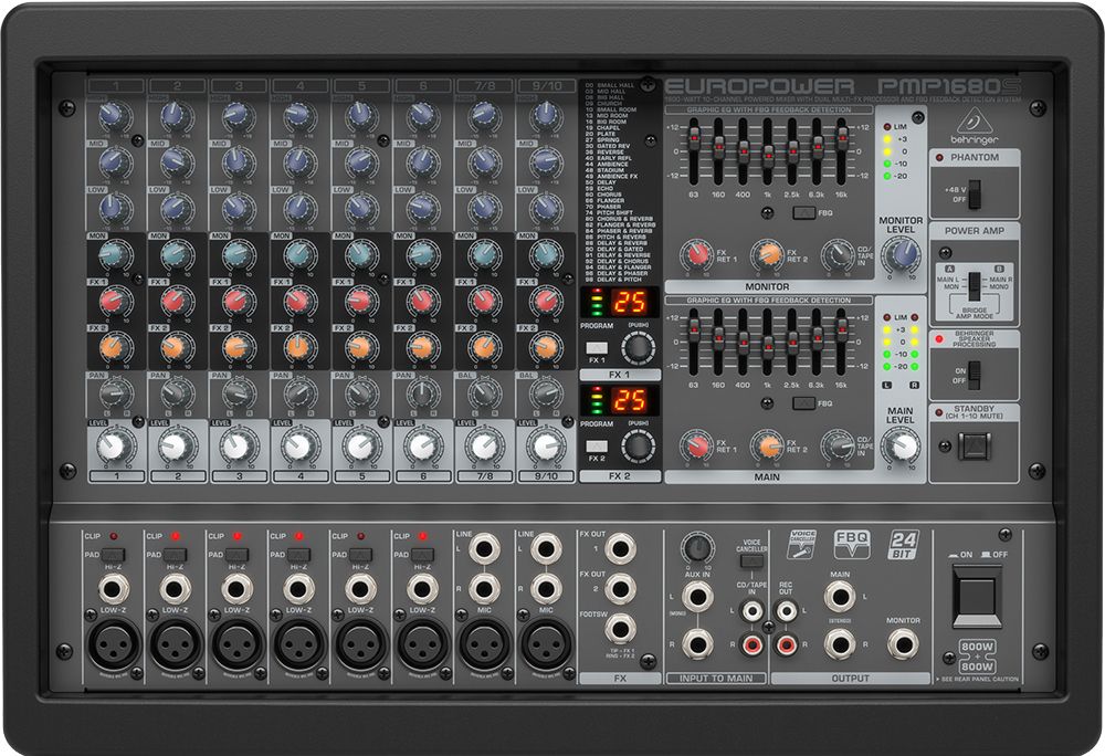 Behringer PMP1680S Powermikser_2