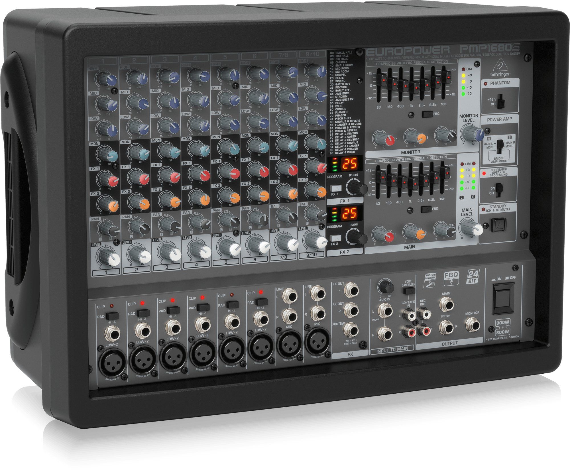 Behringer PMP1680S Powermikser_3