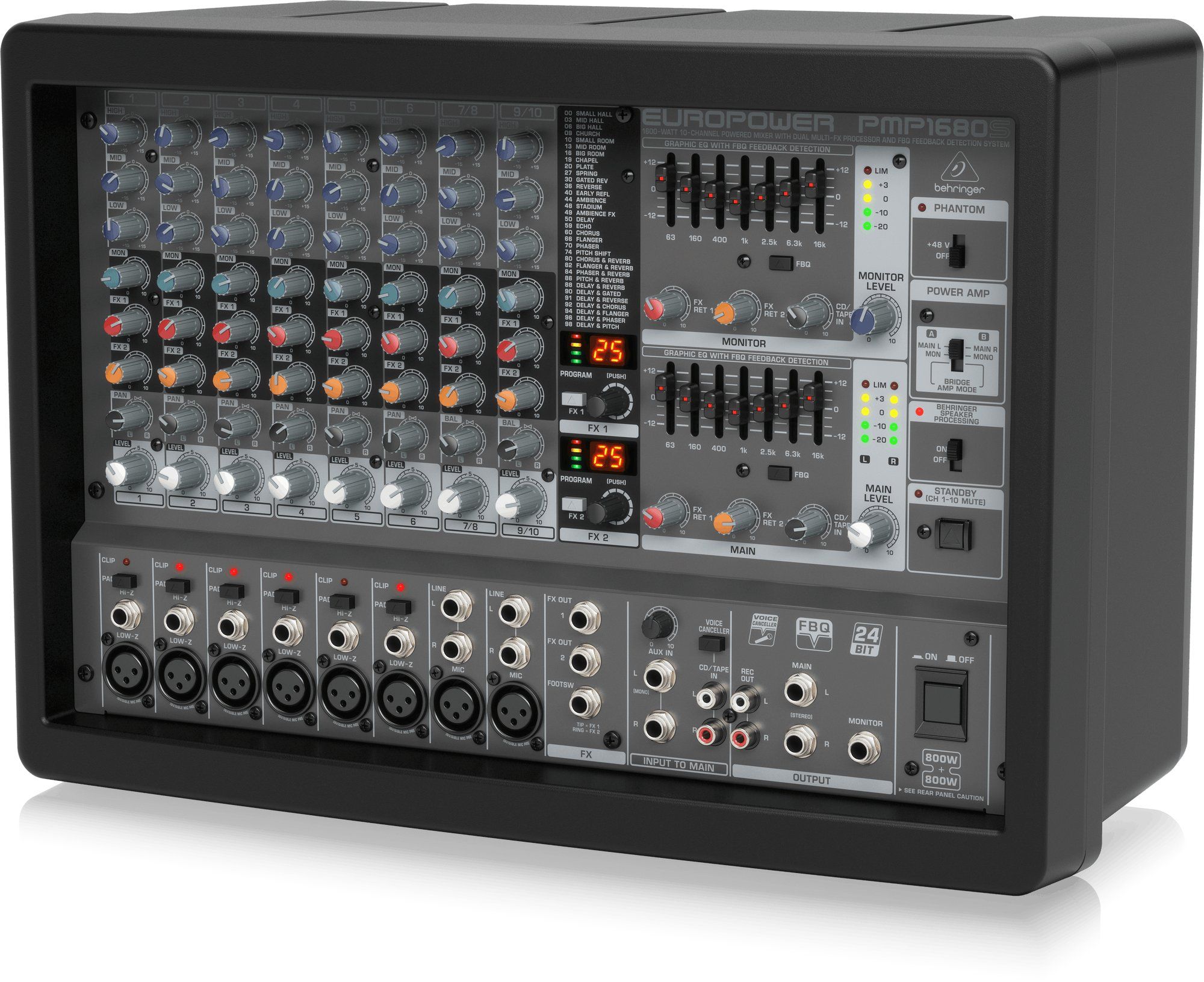 Behringer PMP1680S Powermikser_4