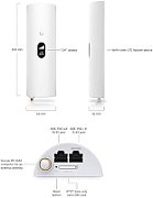 Ubiquiti U-LTE-Backup Pro UniFi LTE Pro_2