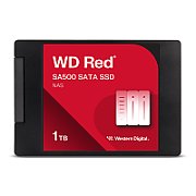 SSD NAS WD Red SA500 1TB SATA, 2.5
