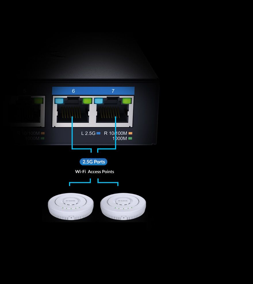 7-PORT UNMANAGED SWITCH/5X1G 2X2.5G FANLESS_4