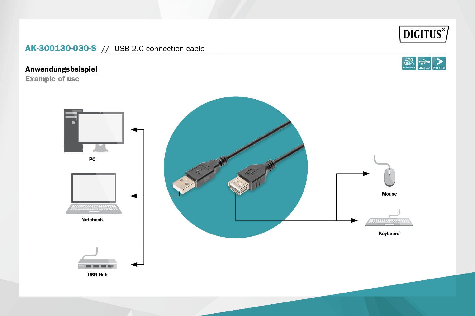 USB 2.0 connection cable_2