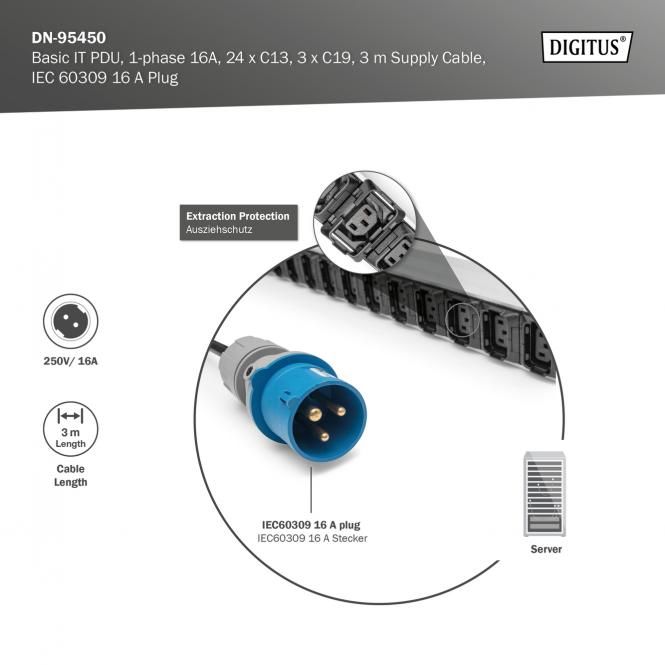 DIGITUS PDU      24xC13  3xC19  AusgĂ¤nge 250V/16A schwarz_3