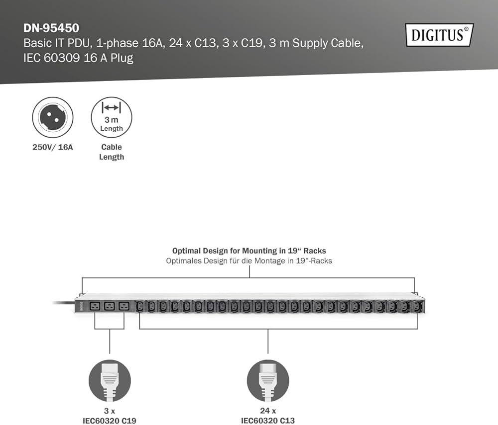 DIGITUS PDU      24xC13  3xC19  AusgĂ¤nge 250V/16A schwarz_4
