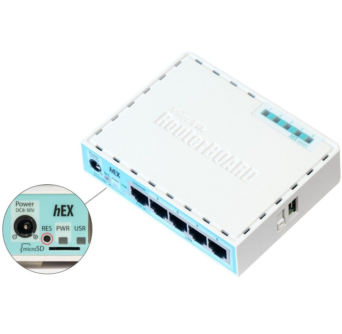 Mikrotik RB750GR3 Gigabit Ethernet Router Turquoise  White_1