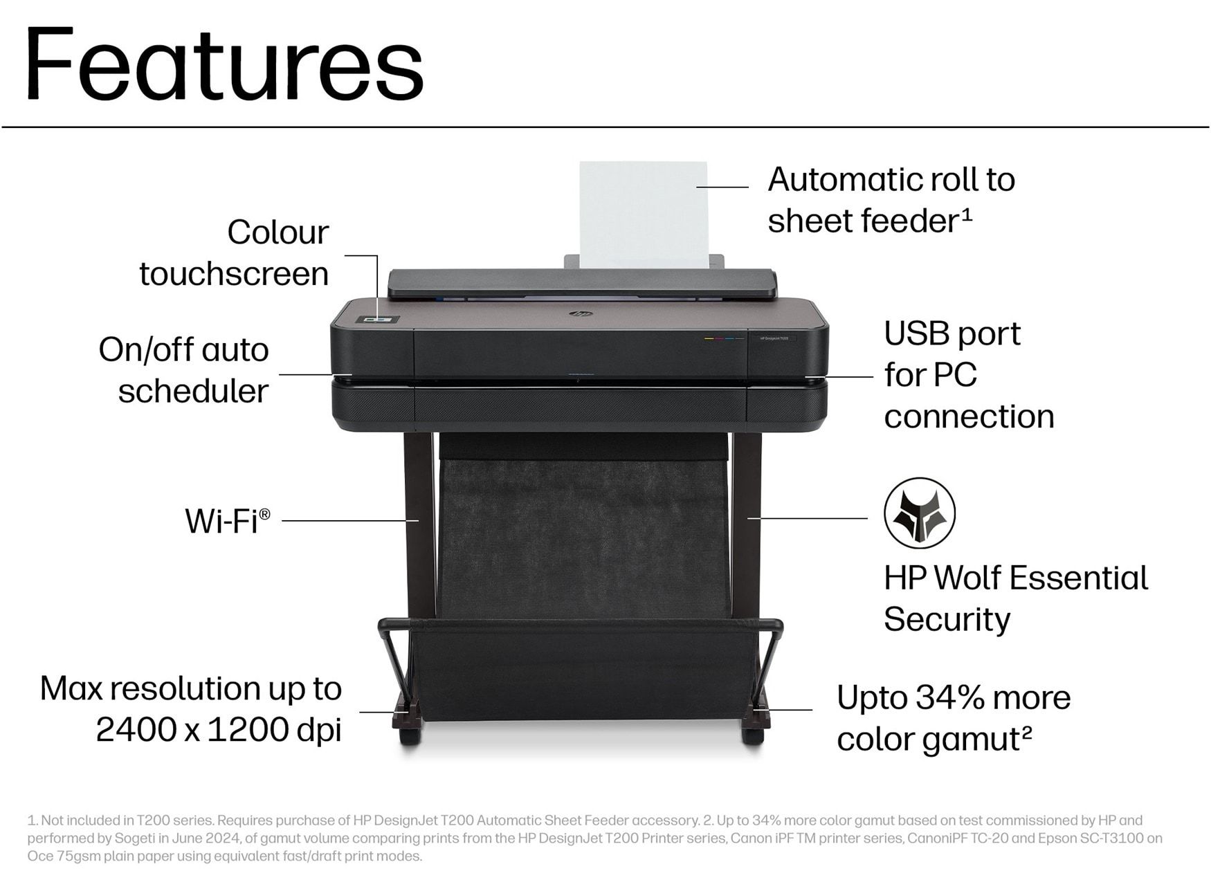 HP DesignJet T630 24inch LFP 2025 Colour Ink-Jet A1 ANSI D Roll 61cm 2400x1200dpi 0.5 min/page USB LAN Wi-Fi_3
