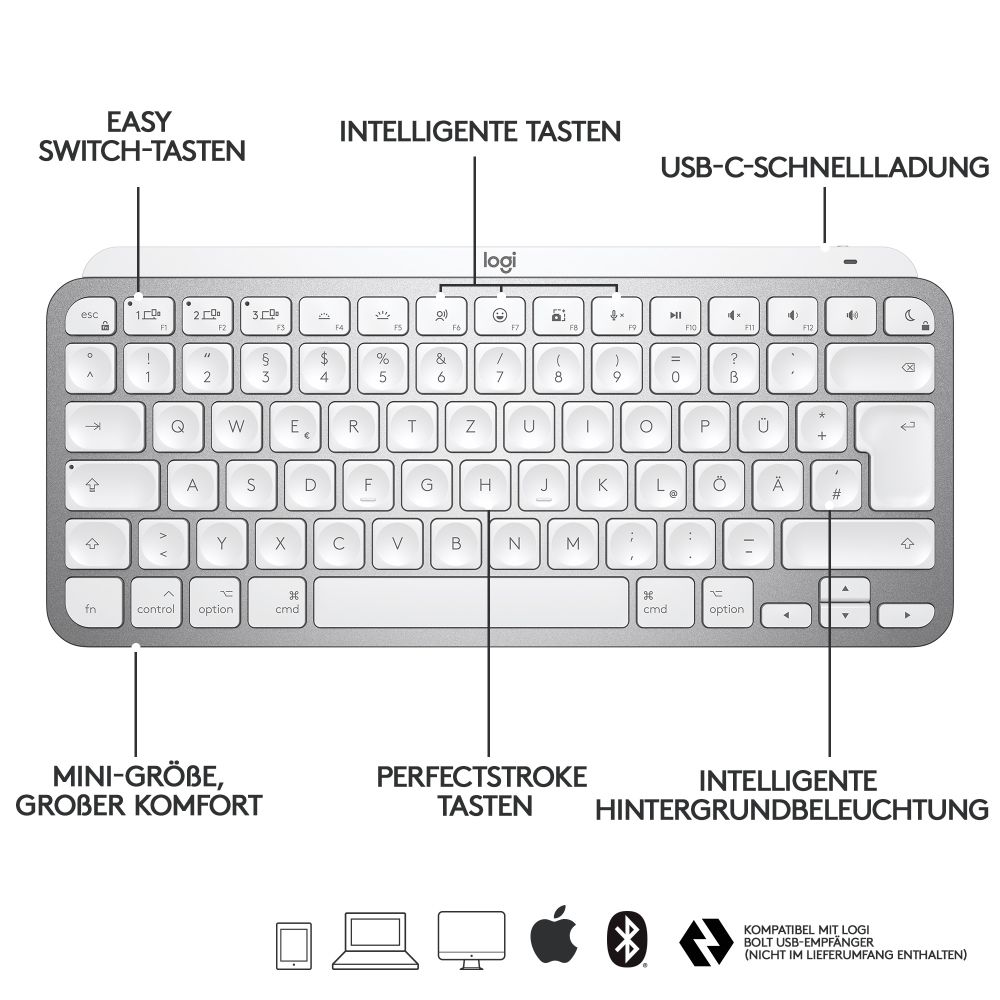 MXKEYS MINI F. MAC WRLS ILLUM./PALE GREY - DEU - CENTRAL_1