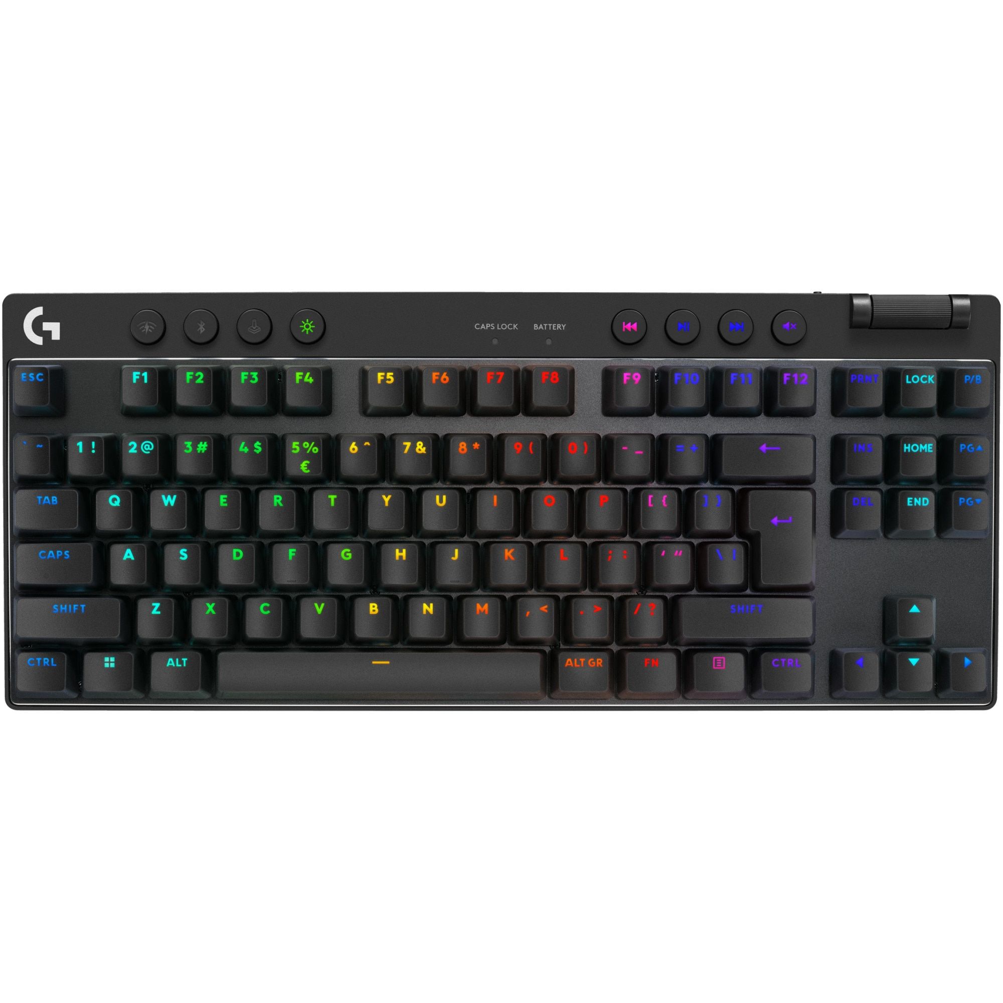 G PRO X TKL LIGHTSPEED GAMING/DEU 2.4GHZ/BT N/A 419 TACTILE_1