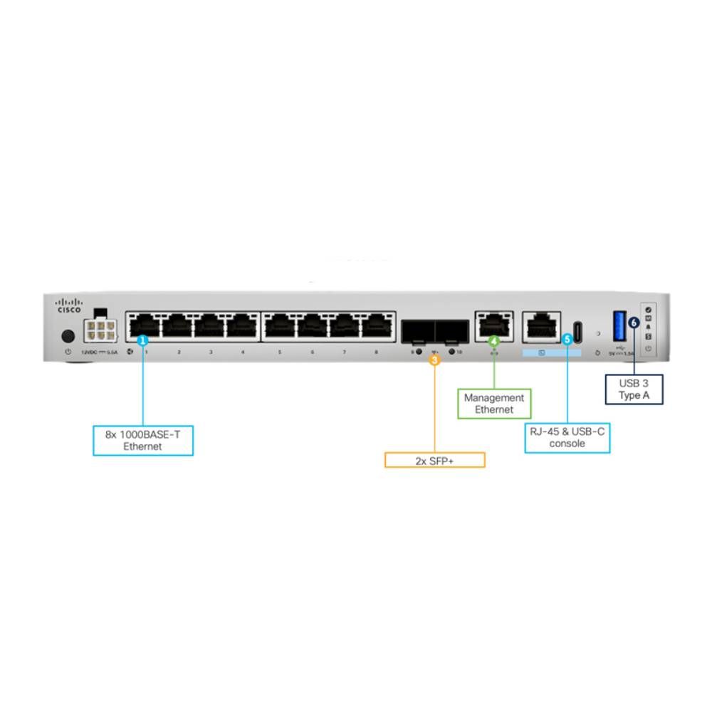 Secure Firewall 1220 Appliance, Compact, Threat Defense_1