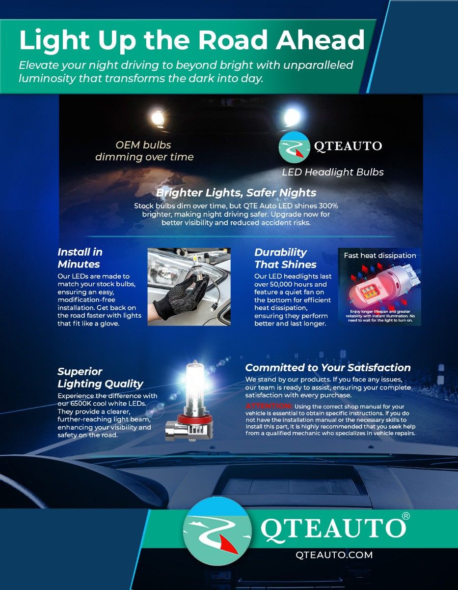 Osram LED Light HL 109-BK for Golf VII+ Black_2