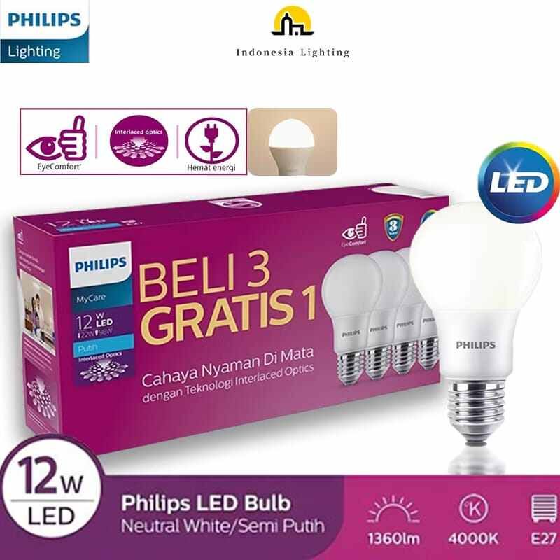 Philips G93 globe – E27 smart bulb_1