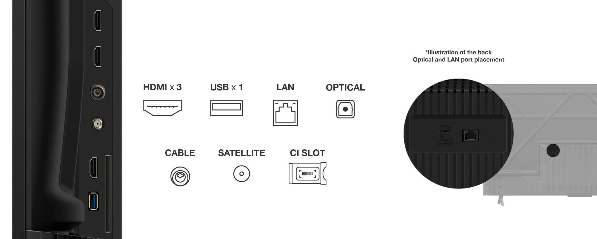 Televizor TCL LED 50V6C, 126 cm, Smart Google TV, 4K Ultra HD, (Model 2025)_4