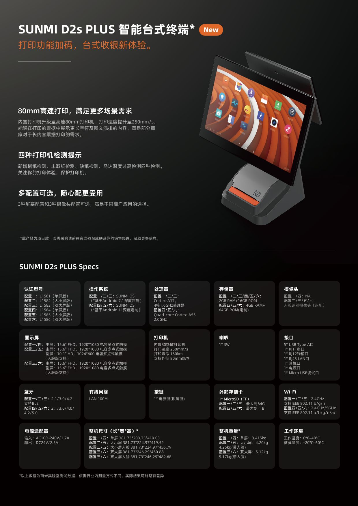 SUNMI DESKTOP POS SYSTEM L1586 D2s PLUS (15.6