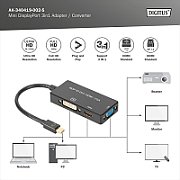 Digitus AK-340419-002-S adaptor pentru cabluri video 0,2 m Mini DisplayPort DVI-D Negru_4