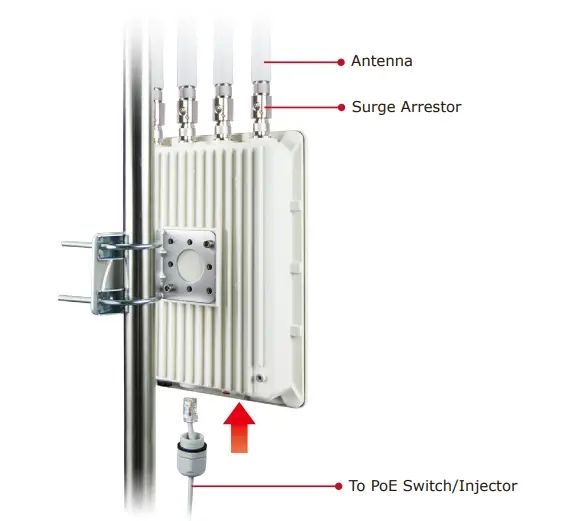 PLANET IP67 Wi-Fi 6 802.11ax, Dual 2400 Mbit/s Aluminiu Power over Ethernet (PoE) Suport_2