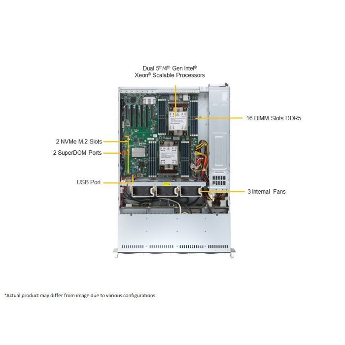 Supermicro SYS-621P-TRT Rack Server (2U) Intel® Xeon® Scalable Generația 5/4. DDR5 SDRAM 1200W_3