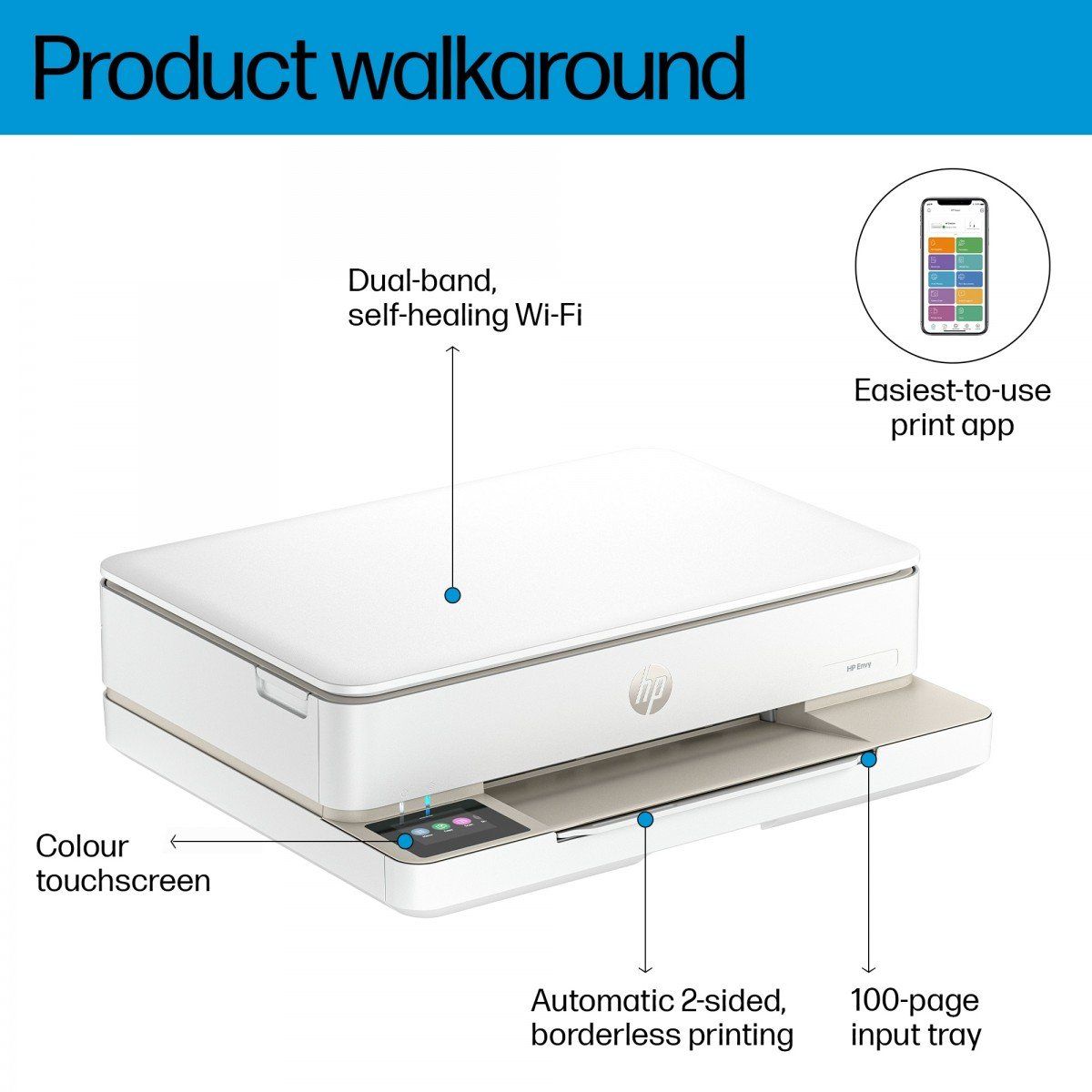 HP Envy 6120e Duplex A4 1200 x 1200 DPI 10ppm Wi-Fi AirPrint_2