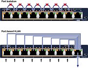 PLANET GSD-908HP switch-uri Fara management Gigabit Ethernet (10/100/1000) Power over Ethernet (PoE) Suport Albastru_2