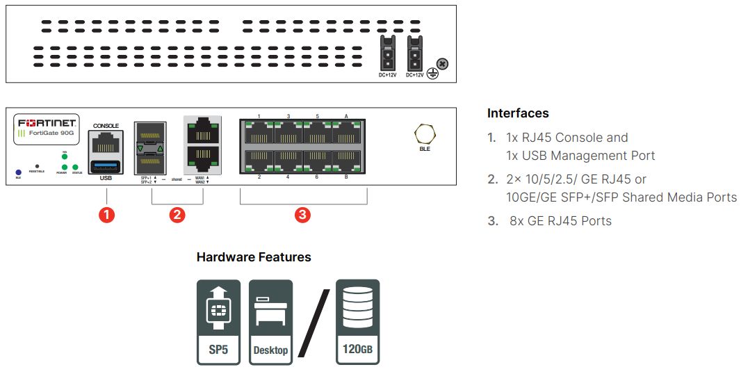 Fortinet FortiGate 91G firewall-uri hardware 1U 27,9 Gbit/s_4