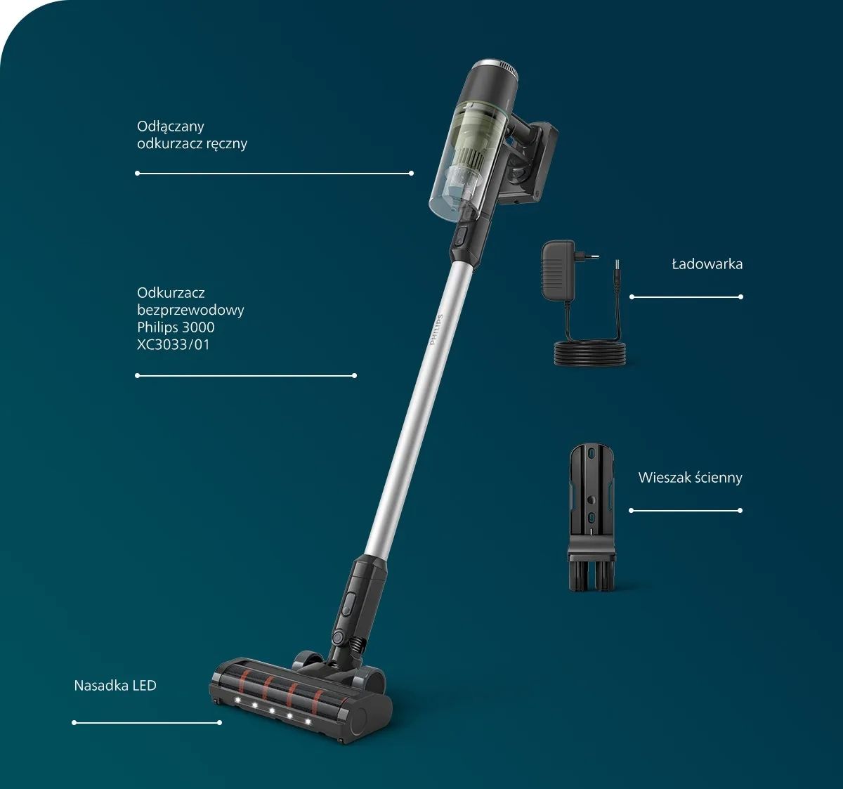 Philips 3000 series XC3033/01 Cordless hoover_3