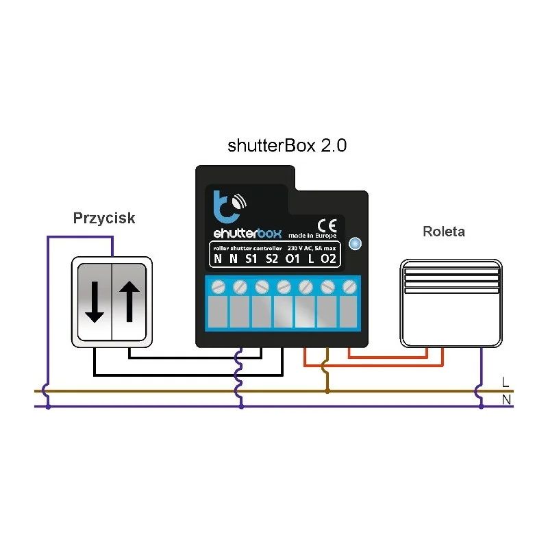 BLEBOX shutterbox - CONTROLLER ROLLER 230V_1