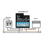 BLEBOX shutterbox - CONTROLLER ROLLER 230V_1