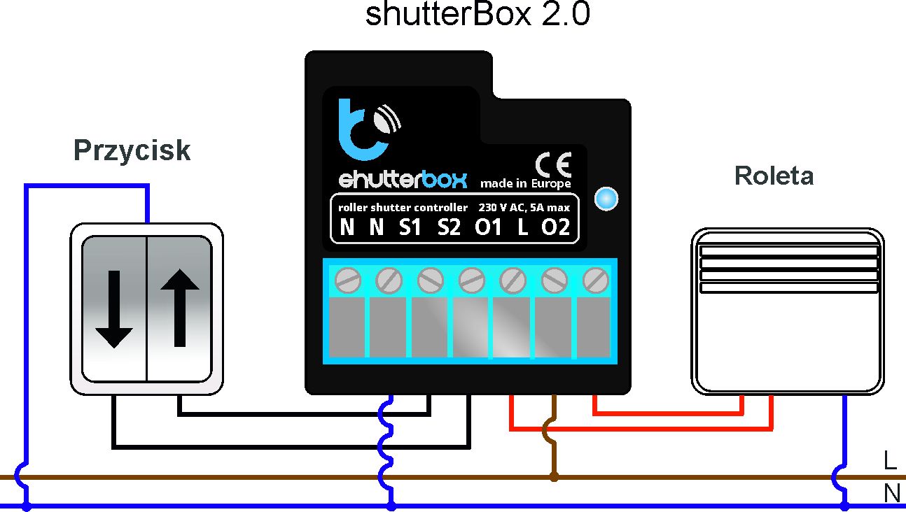 BLEBOX shutterbox - CONTROLLER ROLLER 230V_3