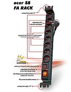 Acar S8 FA RACK power strip (3m ; black)_1