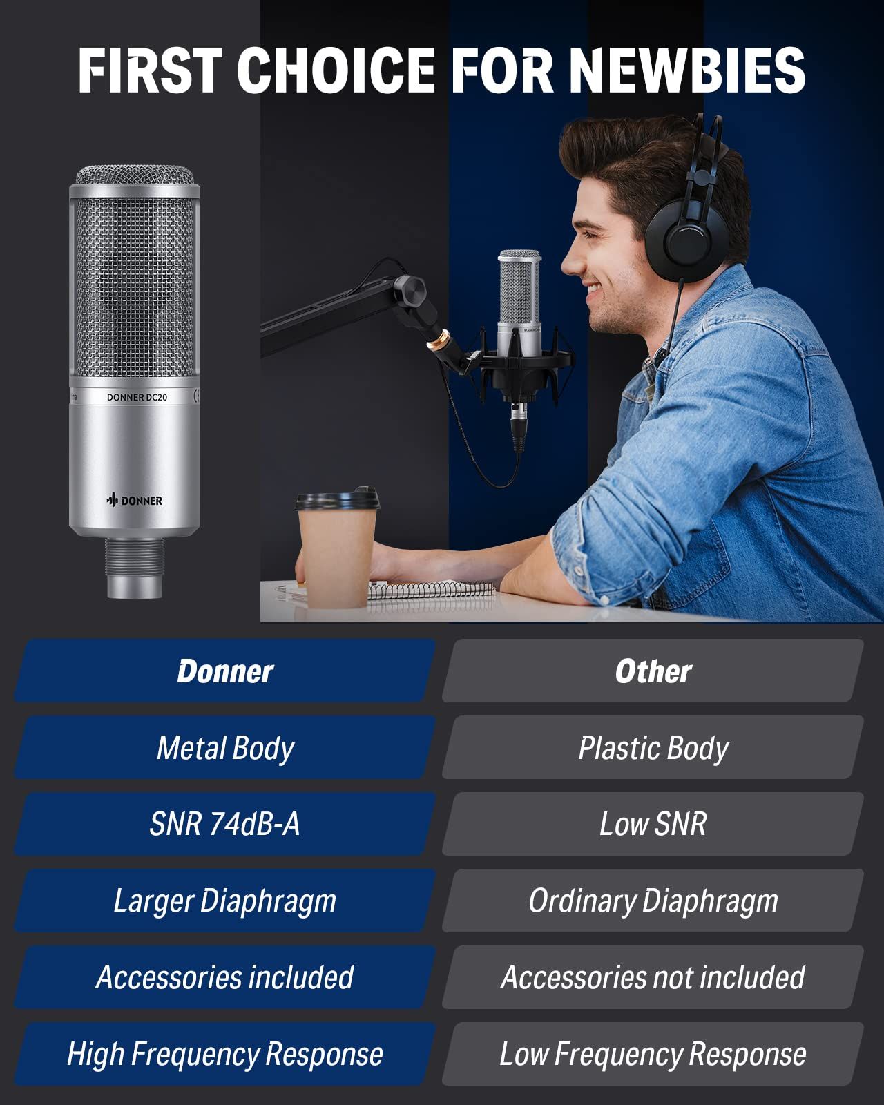 Donner DC20 - condenser microphone_5