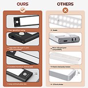 Yeelight Closet Light YLBGD-0045 Motion sensor wardrobe light 40 cm black 4000 K_4