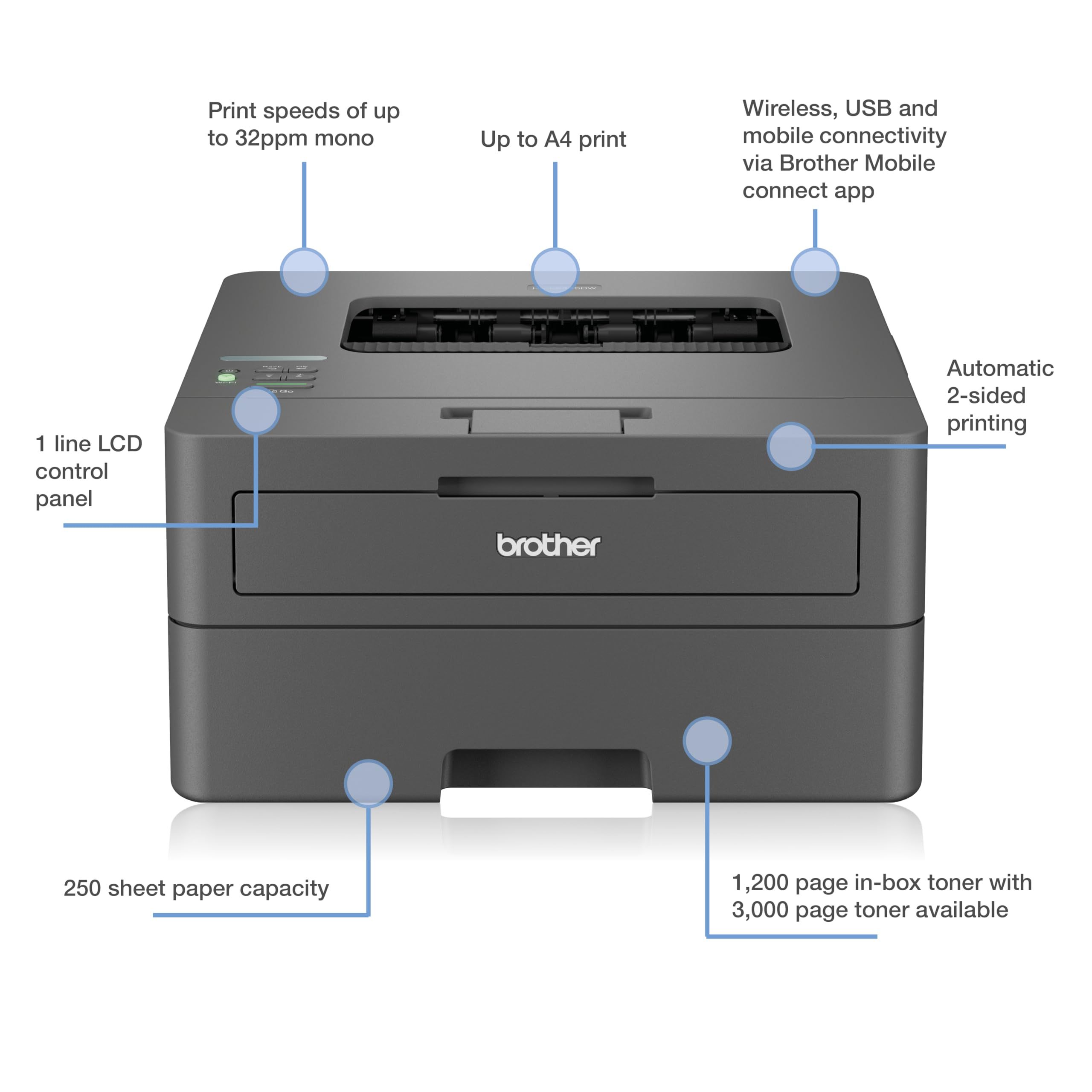 Brother HL-L2445DW - printer - S/H - l_3
