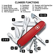 Swiss knife Victorinox Mountaineer red_4