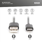 USB Type-C connection cable, Type-C to A_1