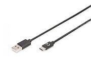 USB Type-C connection cable, Type-C to A_2