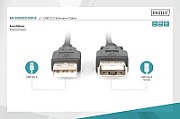 Digitus AK-300202-030-S cabluri USB USB 2.0 3 m USB A Negru_2
