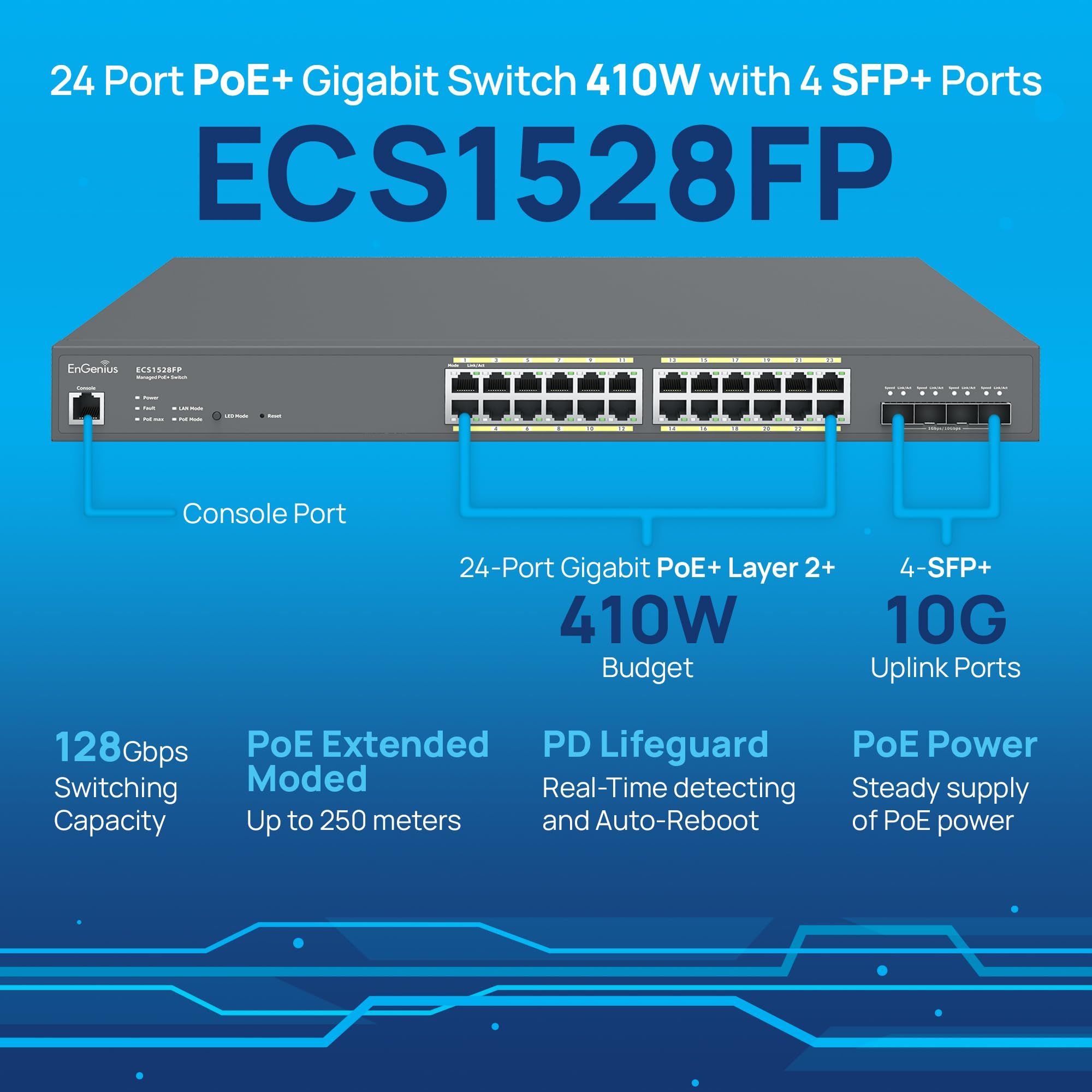 EnGenius ECS1528FP switch-uri Gestionate L2 Gigabit Ethernet (10/100/1000) Power over Ethernet (PoE) Suport 1U Negru_5