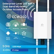 EnGenius ECW260 puncte de acces WLAN 1774 Mbit/s Alb Power over Ethernet (PoE) Suport_2