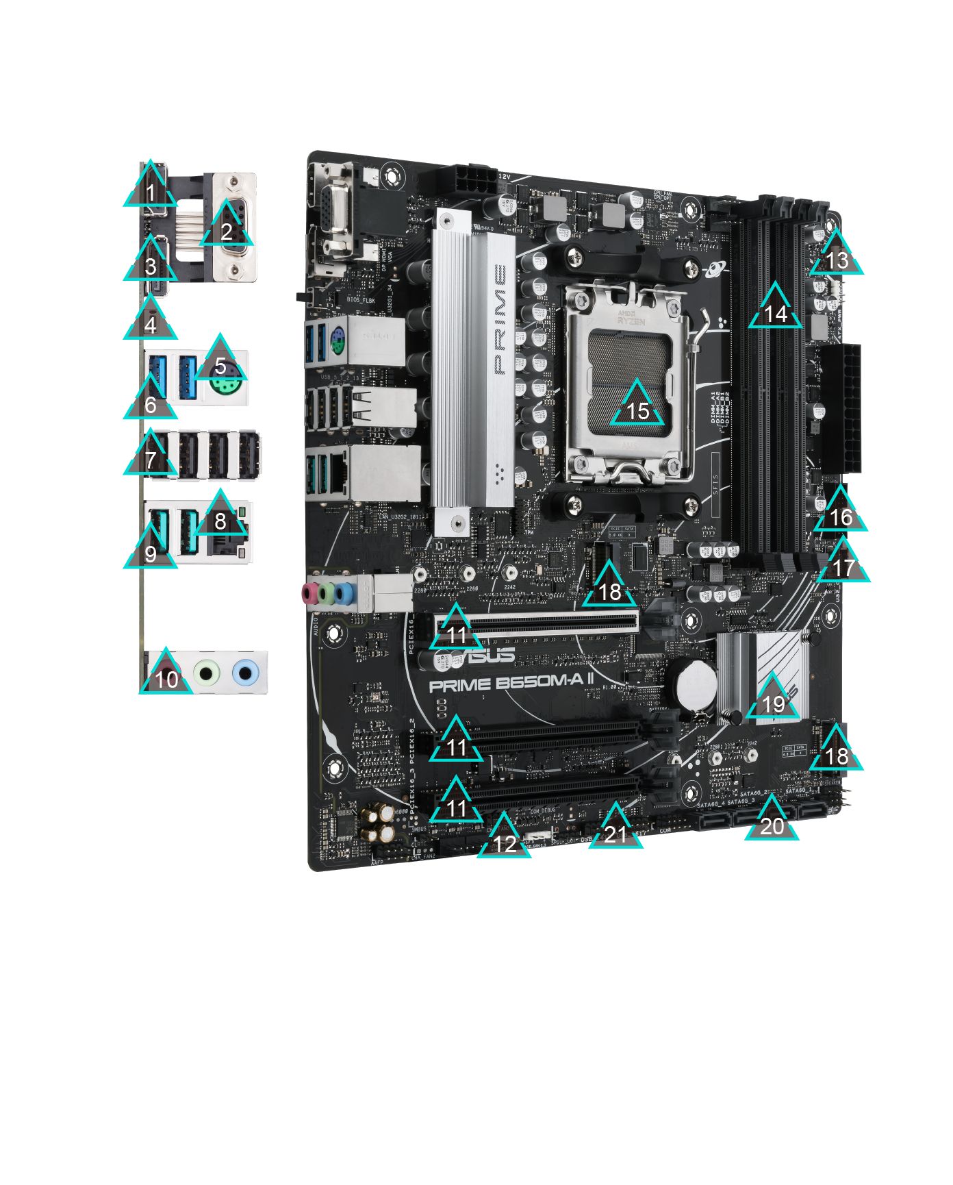 MB AMD B650 SAM5 MATX/PRIME B650M-A II-CSM ASUS_2