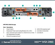HPE MSA 2060 SFF 2 x 16Gb Fibre Channel 4-port Controller 12 x 2.4TB HDD 4 x 16Gb SFP FC Transceiver 29TB Storage Array 3 Year Next Business Day Parts Replacement Warranty (Smart Choice Purchase Program)_3