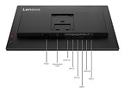 Monitor Lenovo ThinkVision T24D-40 23.8'' LED_2