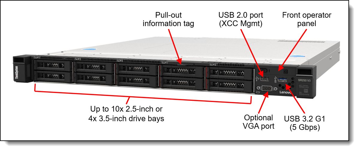 Lenovo ThinkSystem SR250 V3 1xIntel Xeon 6315P 4C 2.8GHz 55W 1x32GB 2Rx8 SW RD 1x800W_3