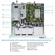 Dell PowerEdge R260 Rack Server,Intel Xeon 6 Performance 6325P 3.5G(4C/8T),16GB 5600MT/s UDIMM,480GB SSD SATA RI(6x2.5